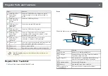 Preview for 22 page of Epson EB-1440Ui User Manual