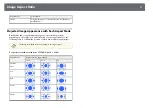 Preview for 71 page of Epson EB-1440Ui User Manual