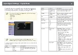 Preview for 208 page of Epson EB-1440Ui User Manual