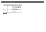 Preview for 209 page of Epson EB-1440Ui User Manual