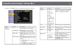 Preview for 210 page of Epson EB-1440Ui User Manual