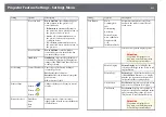 Preview for 211 page of Epson EB-1440Ui User Manual