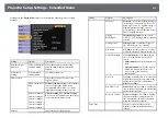 Preview for 213 page of Epson EB-1440Ui User Manual