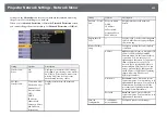 Preview for 225 page of Epson EB-1440Ui User Manual