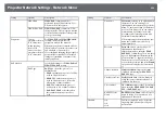 Preview for 228 page of Epson EB-1440Ui User Manual