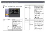 Preview for 233 page of Epson EB-1440Ui User Manual