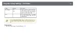 Preview for 234 page of Epson EB-1440Ui User Manual