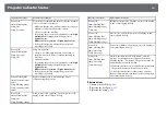 Preview for 261 page of Epson EB-1440Ui User Manual