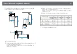 Preview for 280 page of Epson EB-1440Ui User Manual