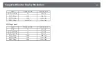 Preview for 282 page of Epson EB-1440Ui User Manual