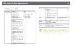 Preview for 287 page of Epson EB-1440Ui User Manual