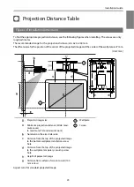 Предварительный просмотр 24 страницы Epson EB-1460Ui Installation Manual