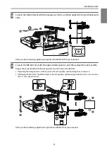 Предварительный просмотр 52 страницы Epson EB-1460Ui Installation Manual