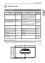 Предварительный просмотр 132 страницы Epson EB-1460Ui Installation Manual