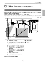 Предварительный просмотр 140 страницы Epson EB-1460Ui Installation Manual