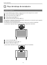 Предварительный просмотр 245 страницы Epson EB-1460Ui Installation Manual