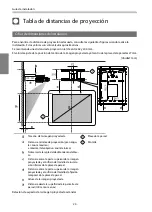 Предварительный просмотр 259 страницы Epson EB-1460Ui Installation Manual