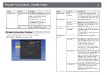 Предварительный просмотр 226 страницы Epson EB-1470Ui User Manual