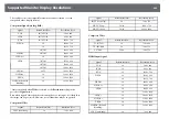 Предварительный просмотр 285 страницы Epson EB-1470Ui User Manual