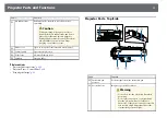 Preview for 17 page of Epson EB-1480Fi User Manual