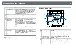 Preview for 19 page of Epson EB-1480Fi User Manual