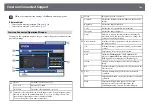 Preview for 196 page of Epson EB-1480Fi User Manual