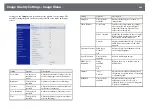 Preview for 205 page of Epson EB-1480Fi User Manual