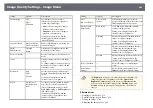 Preview for 206 page of Epson EB-1480Fi User Manual