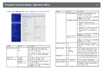 Preview for 213 page of Epson EB-1480Fi User Manual