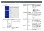 Preview for 215 page of Epson EB-1480Fi User Manual