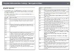 Preview for 217 page of Epson EB-1480Fi User Manual