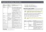 Preview for 221 page of Epson EB-1480Fi User Manual