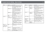 Preview for 222 page of Epson EB-1480Fi User Manual