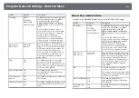 Preview for 223 page of Epson EB-1480Fi User Manual