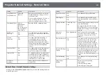 Preview for 225 page of Epson EB-1480Fi User Manual