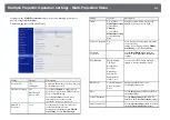 Preview for 233 page of Epson EB-1480Fi User Manual