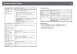 Preview for 254 page of Epson EB-1480Fi User Manual