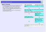 Preview for 15 page of Epson EB-1725 Operation Manual