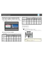 Preview for 49 page of Epson EB-1751 User Manual