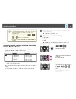 Предварительный просмотр 64 страницы Epson EB-1751 User Manual