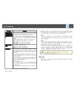 Предварительный просмотр 91 страницы Epson EB-1751 User Manual