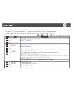 Preview for 99 page of Epson EB-1751 User Manual