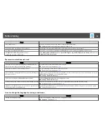 Preview for 109 page of Epson EB-1751 User Manual