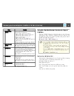 Preview for 125 page of Epson EB-1751 User Manual