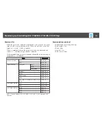 Preview for 127 page of Epson EB-1751 User Manual