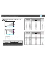 Предварительный просмотр 130 страницы Epson EB-1751 User Manual