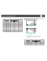 Preview for 131 page of Epson EB-1751 User Manual