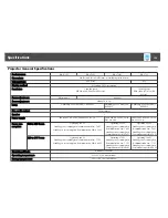 Preview for 135 page of Epson EB-1751 User Manual