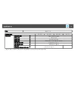 Preview for 136 page of Epson EB-1751 User Manual