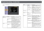 Preview for 123 page of Epson EB-1780W User Manual